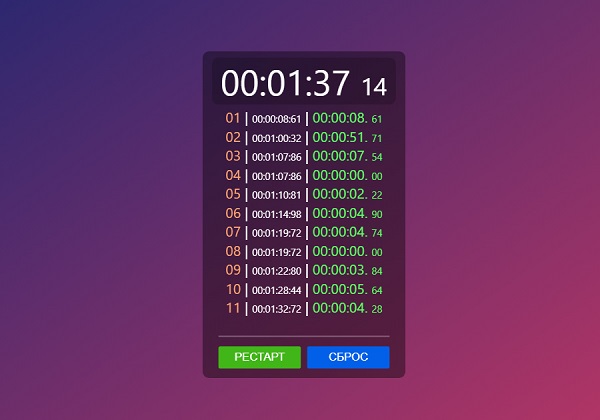 Stopwatch app
